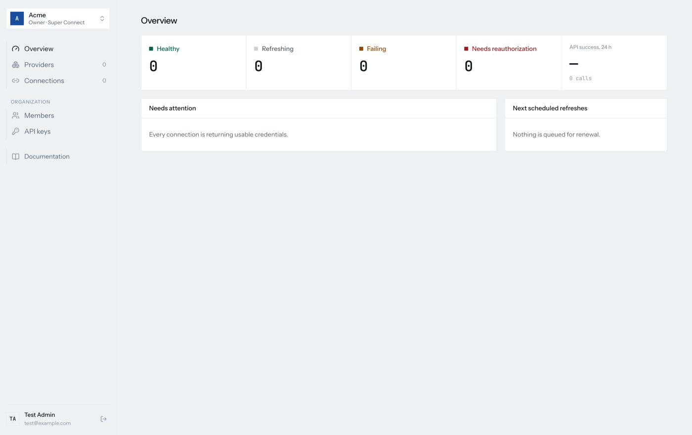 The Super Connect admin panel overview